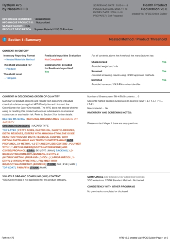 Cover of Rythym 475 — open the PDF