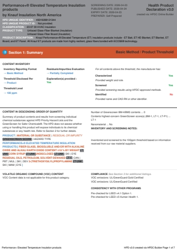 Cover of Performance+® Elevated Temperature Insulation products — open the PDF