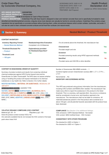 Cover of Crete Clean Plus — open the PDF