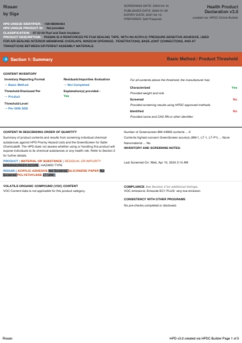 Cover of Rissan — open the PDF
