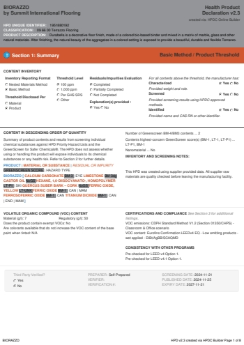 Cover of BIORAZZO — open the PDF