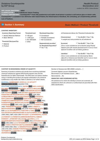 Cover of Zolatone Counterpointe — open the PDF
