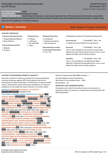 Cover of ProForMax Ceramic Based Undercoater — open the PDF