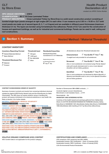 Cover of CLT — open the PDF